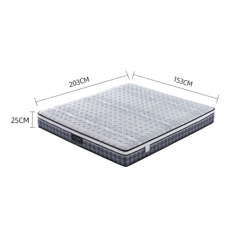 Gray/Three-Proof/Independent Spring/Latex Mattress/153